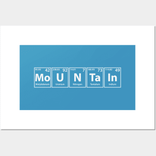 Mountain (Mo-U-N-Ta-In) Periodic Elements Spelling Posters and Art